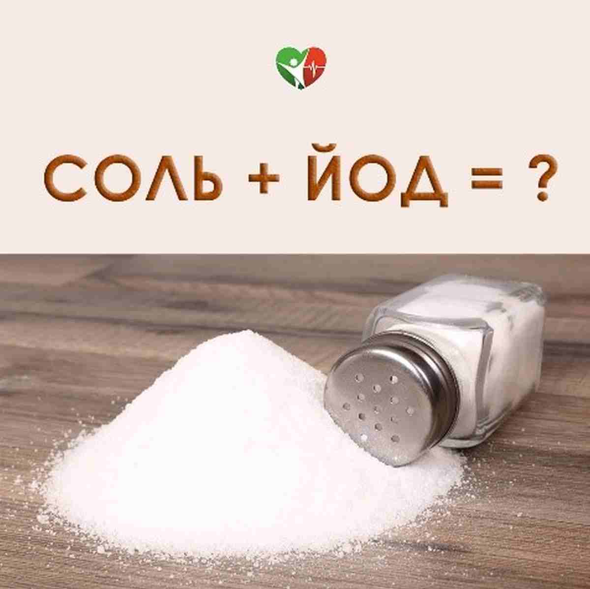 Соли йода